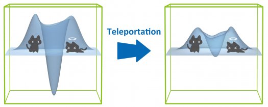 teleportation1.jpg