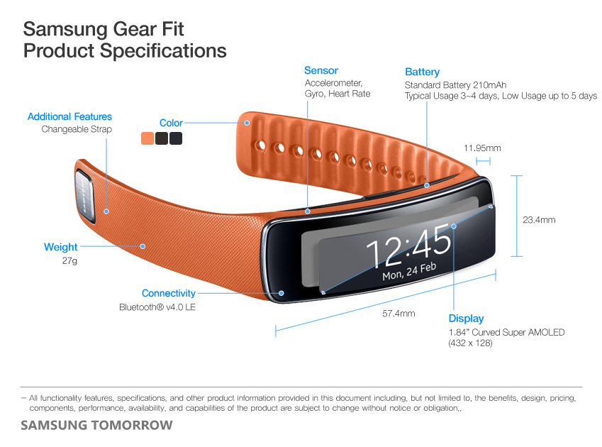 Samsung_Gear_Fit_Product_Specifications.jpg