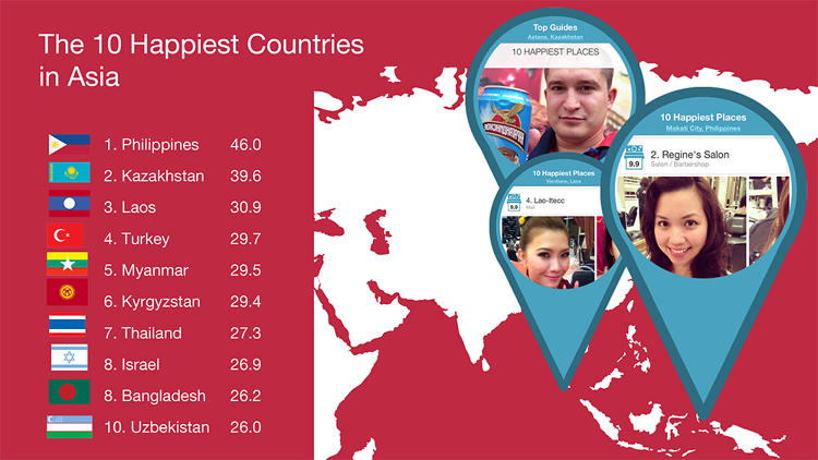Happiest_Countries.jpg