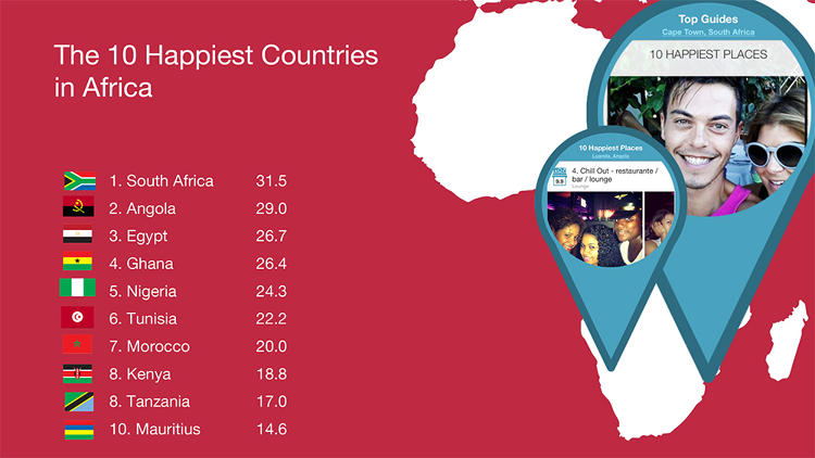 Happiest_Countries_4.jpg
