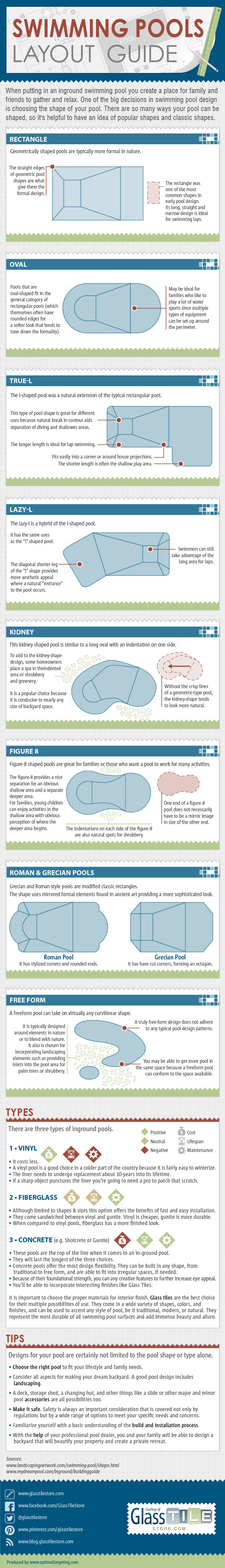 infographic_swimming_pool_layout_guide.jpg